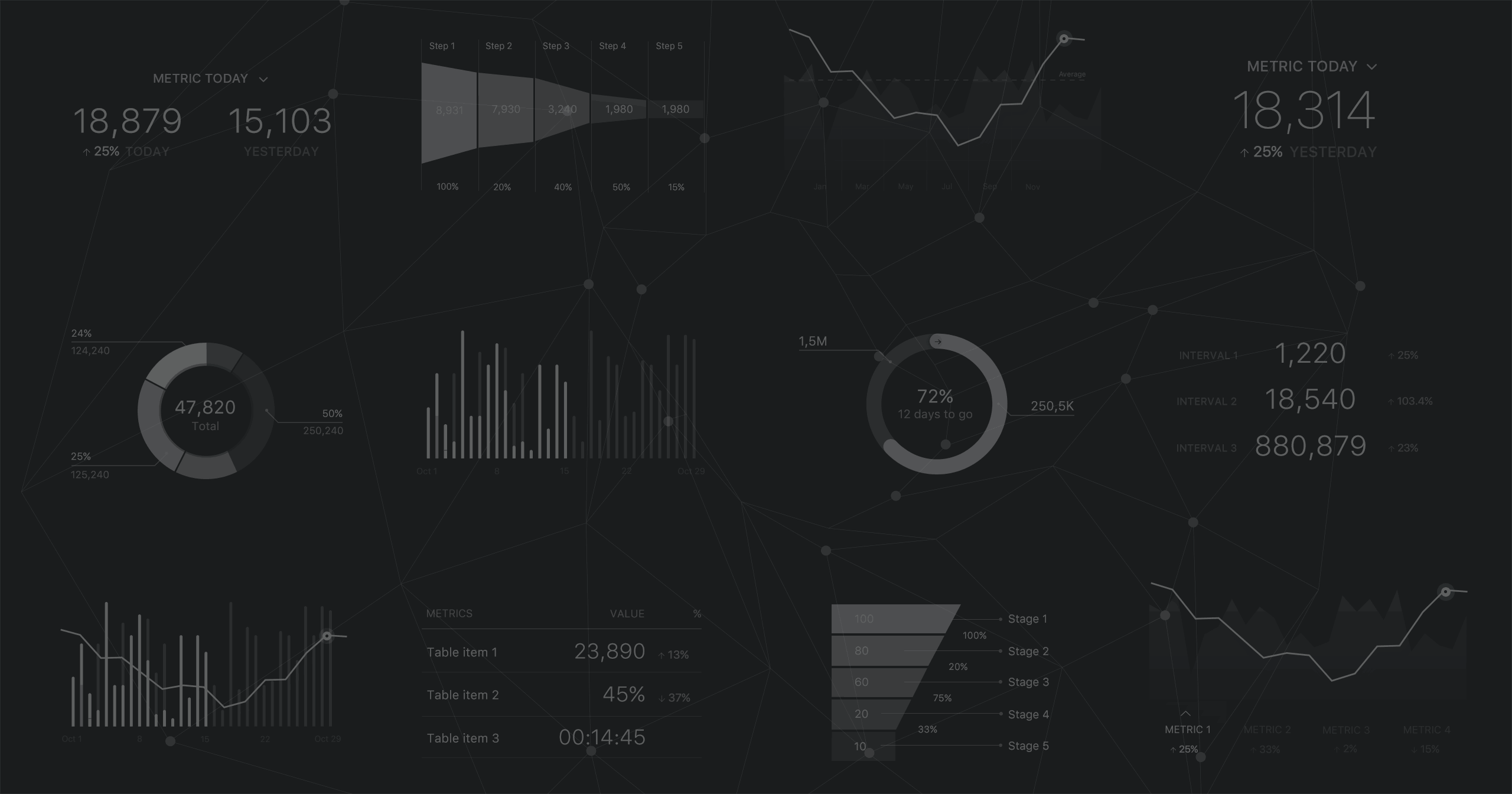 Databox for Developers