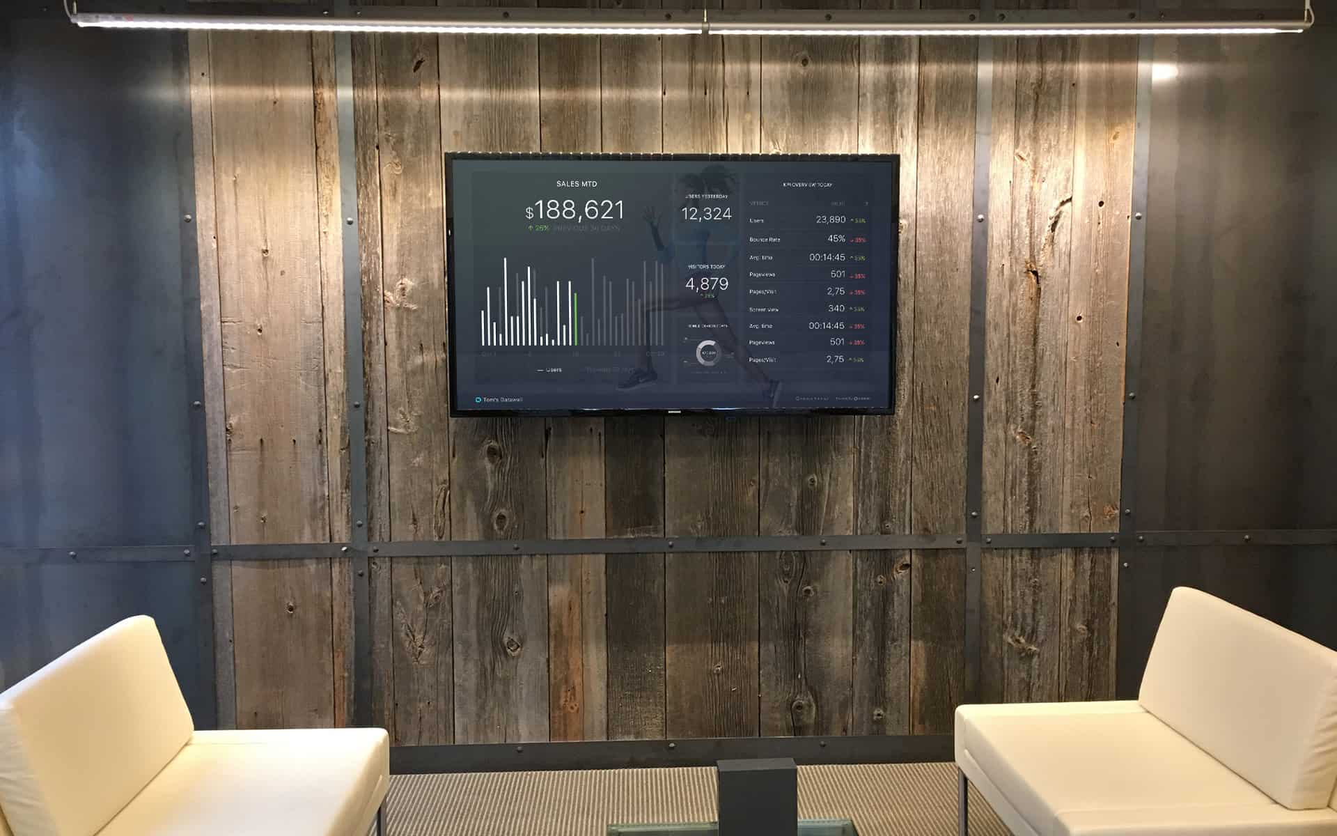 The Datawall