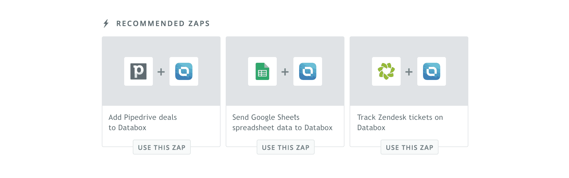 Zapier Recommended Zaps