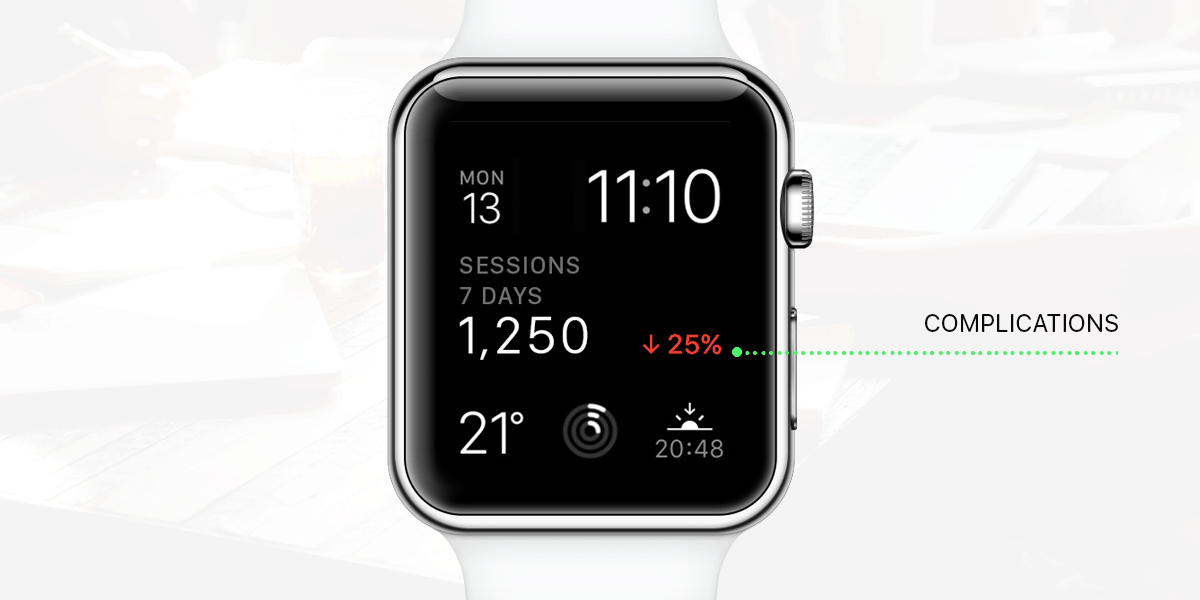 Databox for Apple Watch / Complications