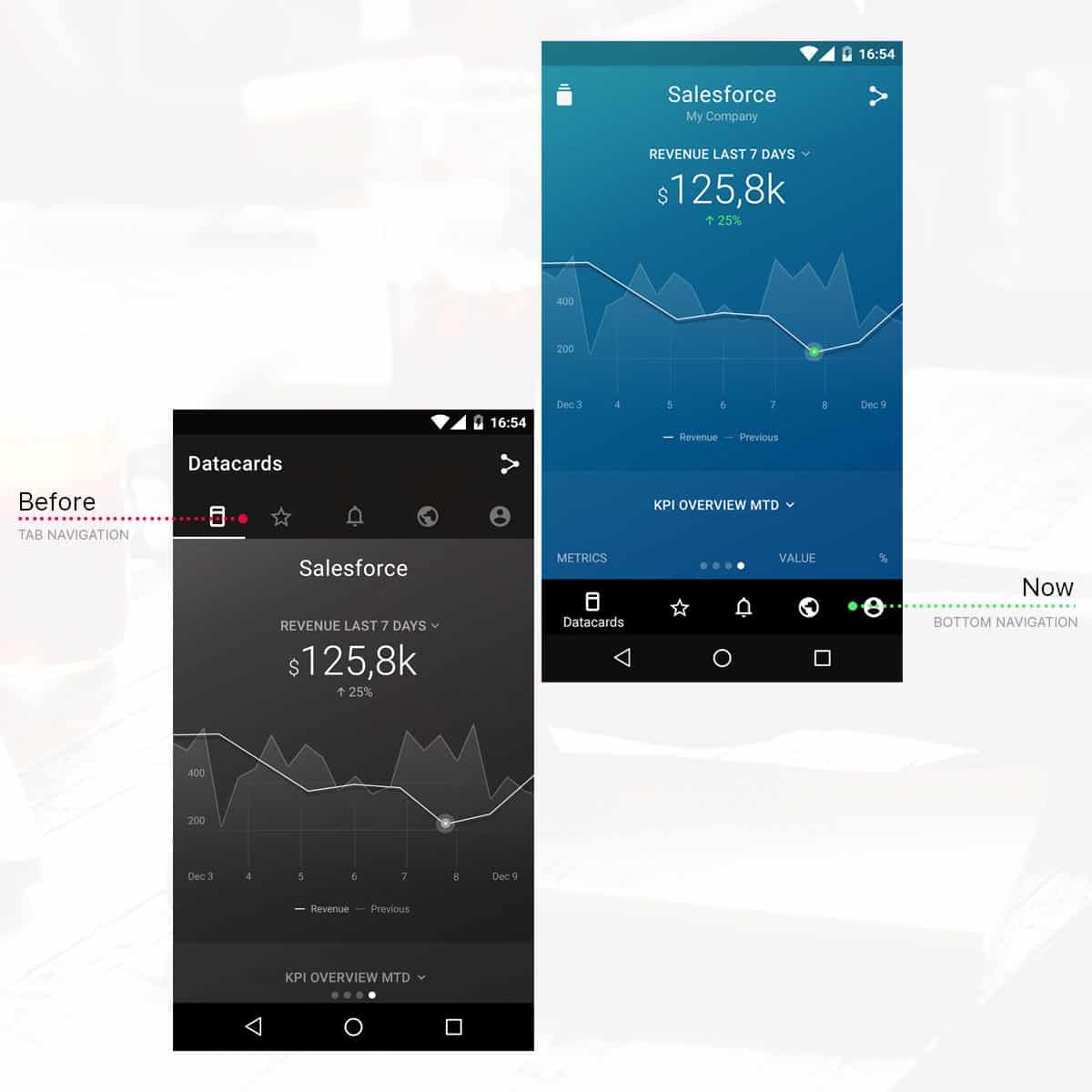 databox-android-bottom-navigation-compare