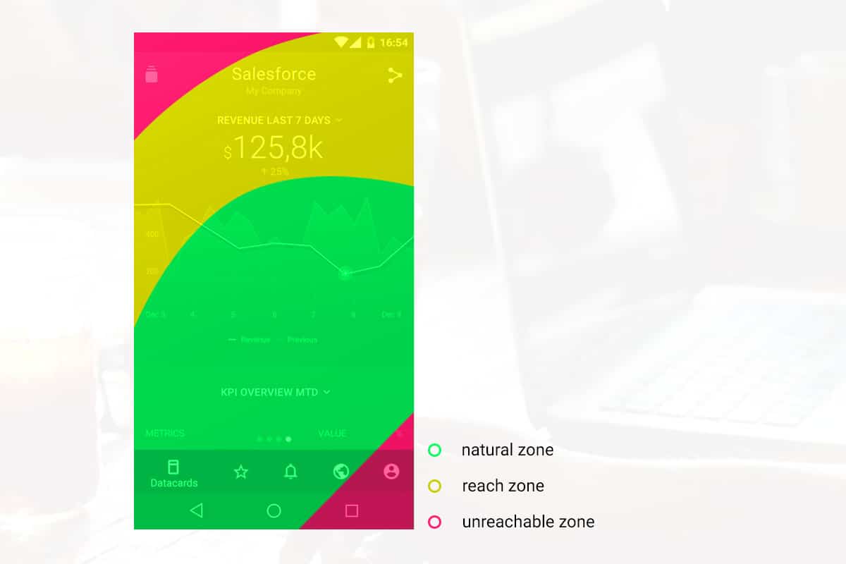 databox-android-bottom-navigation-thumb-zone