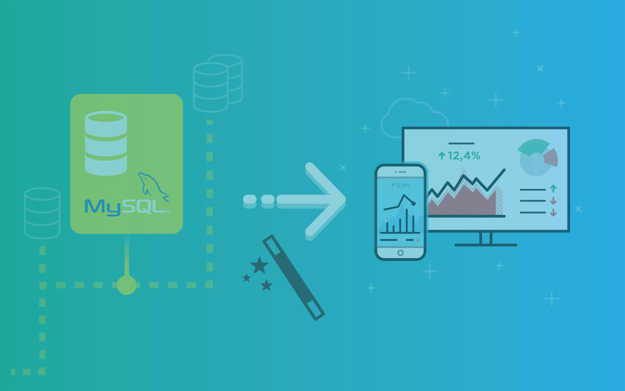 Visualize Your MySQL Data with Databox