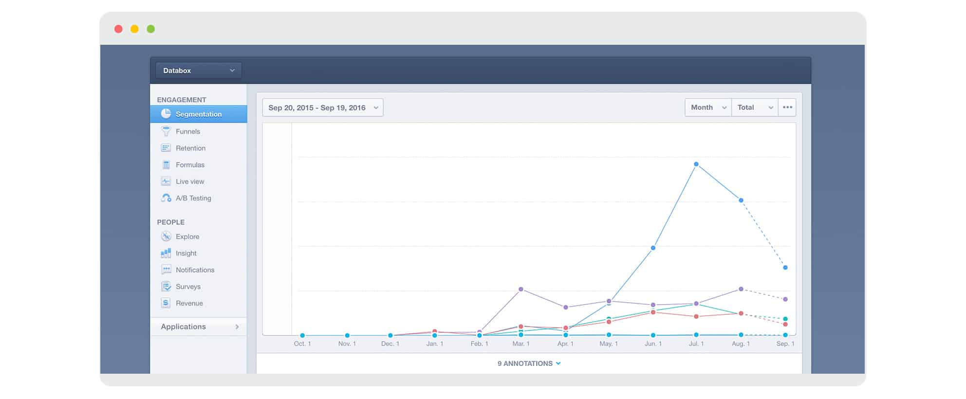 Mixpanel Screenshot