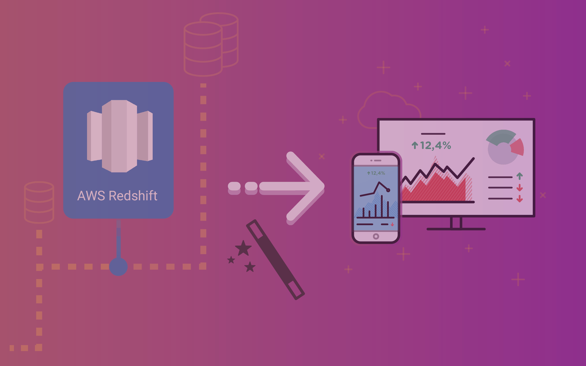 redshift aws pricing