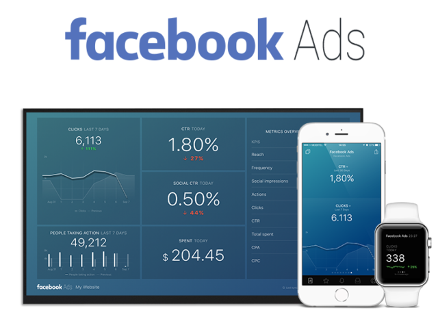 best ecommerce marketing tools - facebook pixel tracker