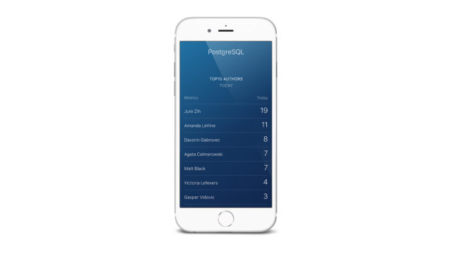 PostgreSQL Data with Databox in a Few Easy Steps | Databox