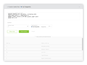 PostgreSQL Data with Databox in a Few Easy Steps | Databox Blog