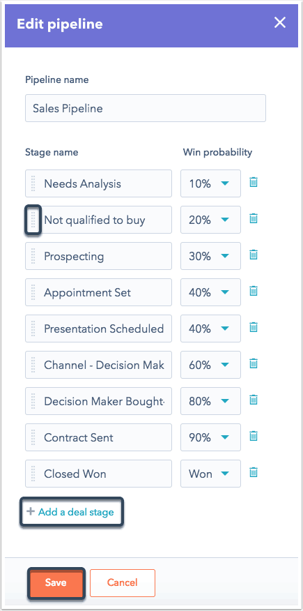 Tenha um treinamento grátis de 30 minutos do CRM da HubSpot - Carratu  Digital