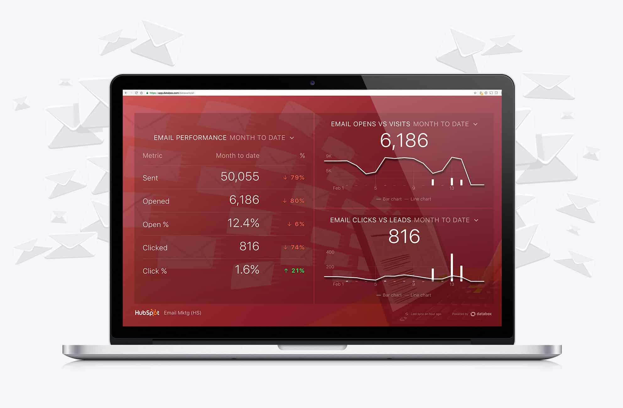 Email Marketing Dashboard