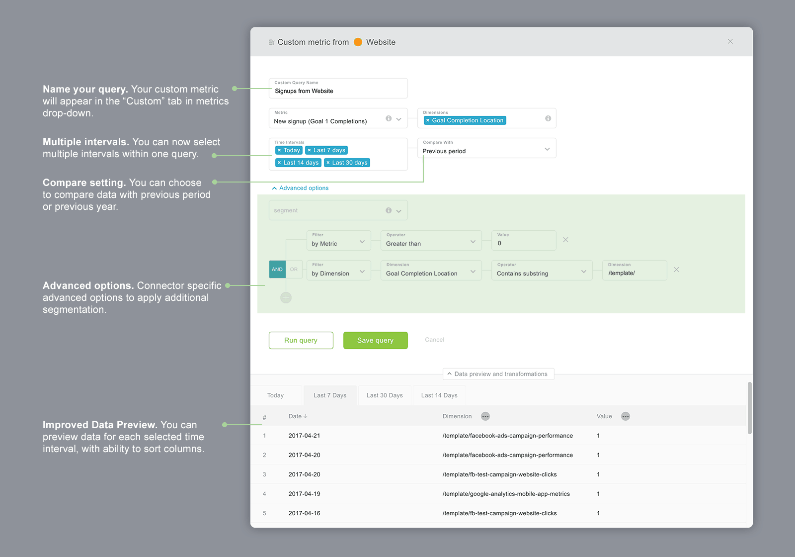 Product Update: Databox's New Query Builder Pulls Custom  