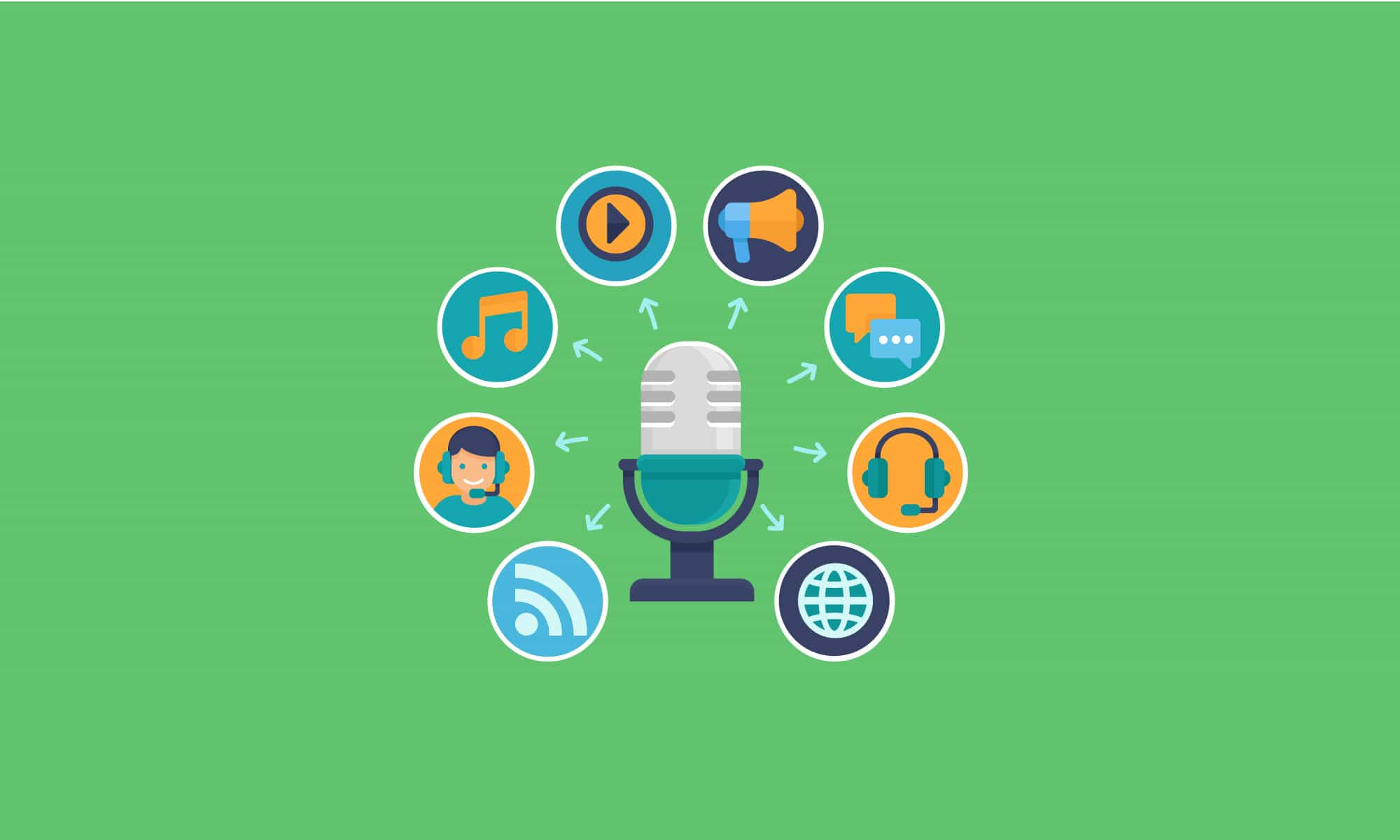 14 Inbound Marketing Podcasts Ranked By Popularity