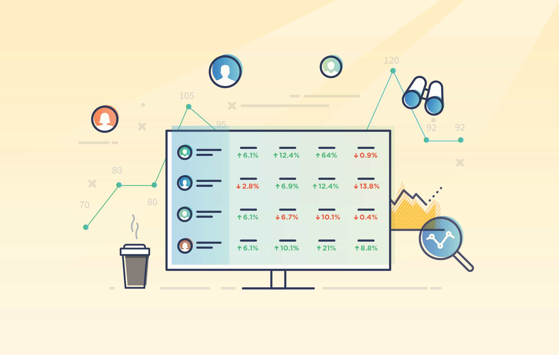 Finally! You Can Monitor Client Performance, for All Your Agency’s Accounts, on One Screen