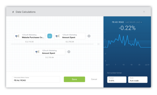 Combine Your Data with Data Calculations | Databox