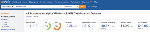 ahrefs-demo: marketing tools for 2019