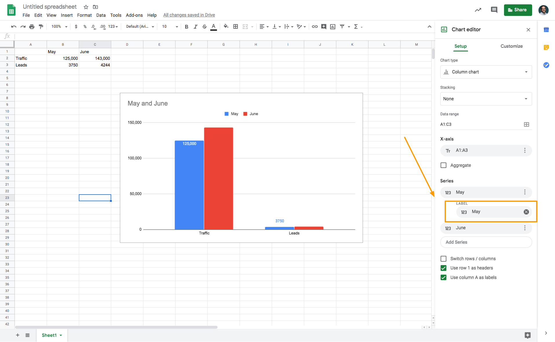 How To Create A Bar Graph In Google Sheets Databox Blog