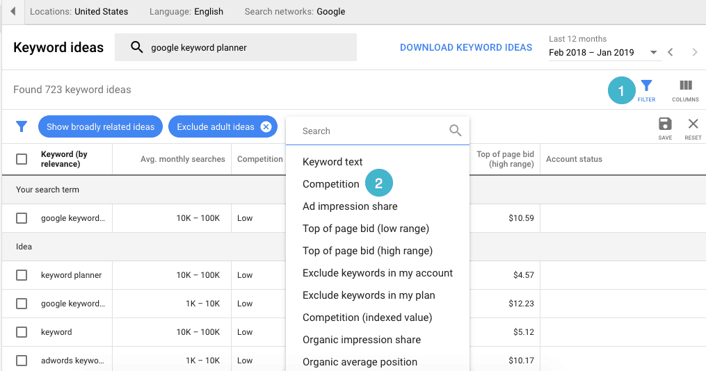 Google key hot sale planner