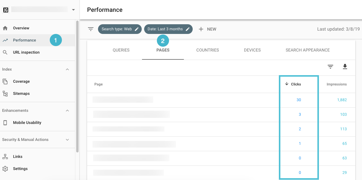 How to Measure Organic Traffic Increases