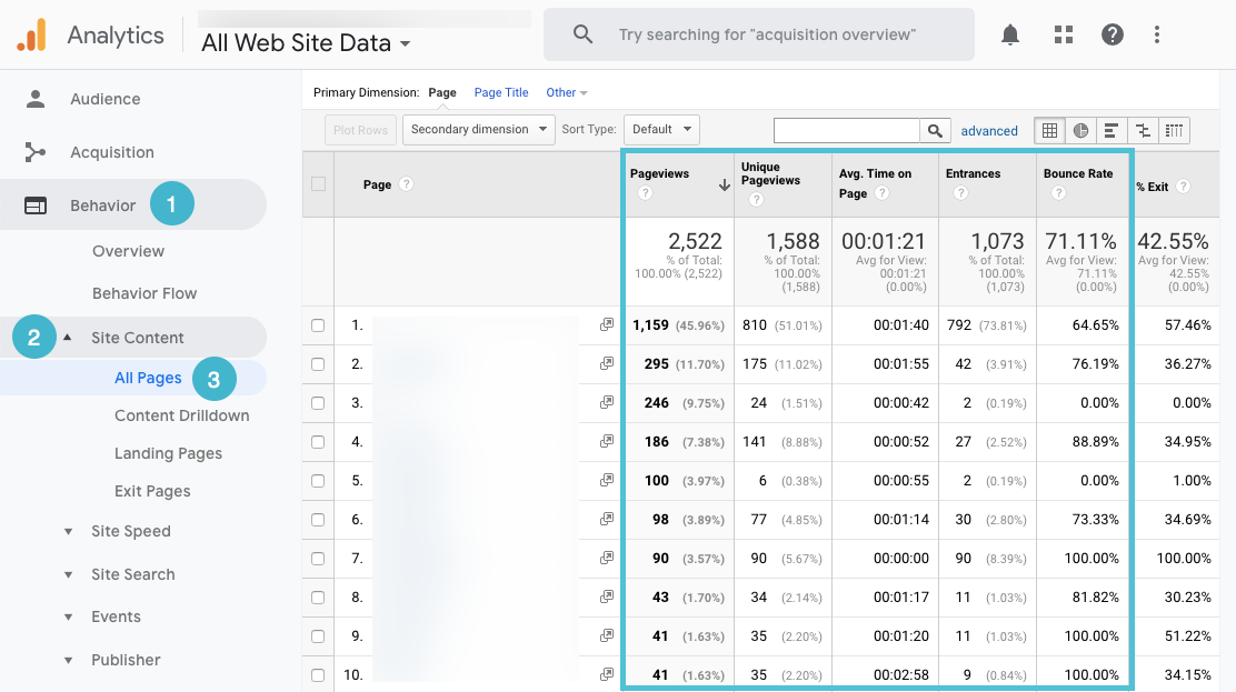 how to monitor bounce rate in Google Analytics