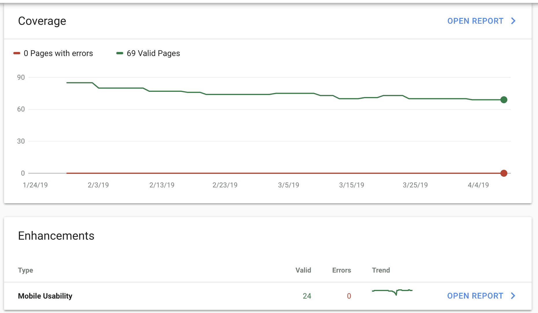 google search console