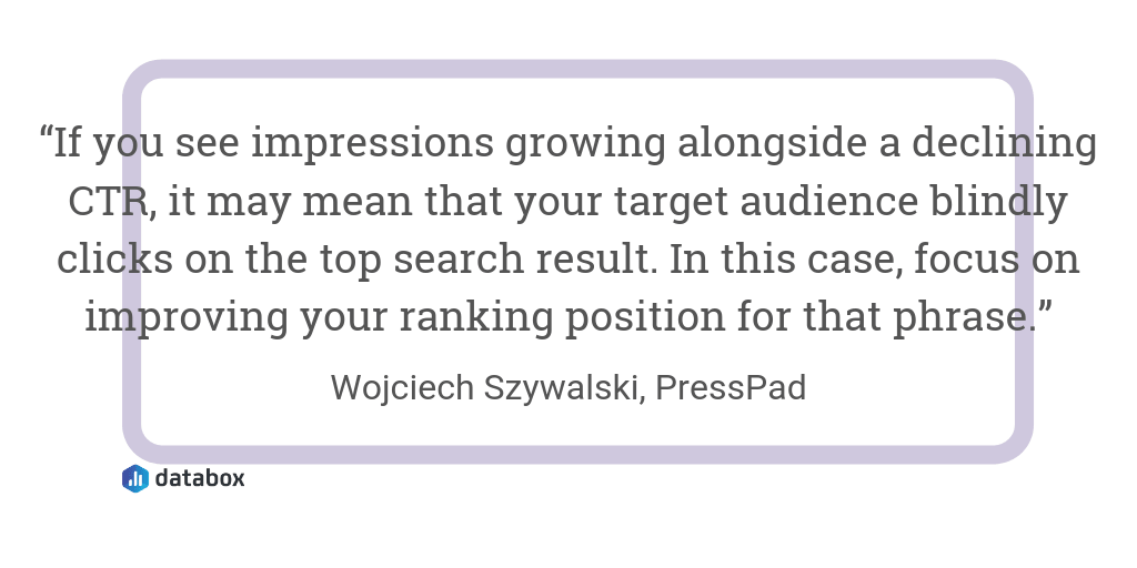 How to Improve Click-Through Rates quote from PressPad