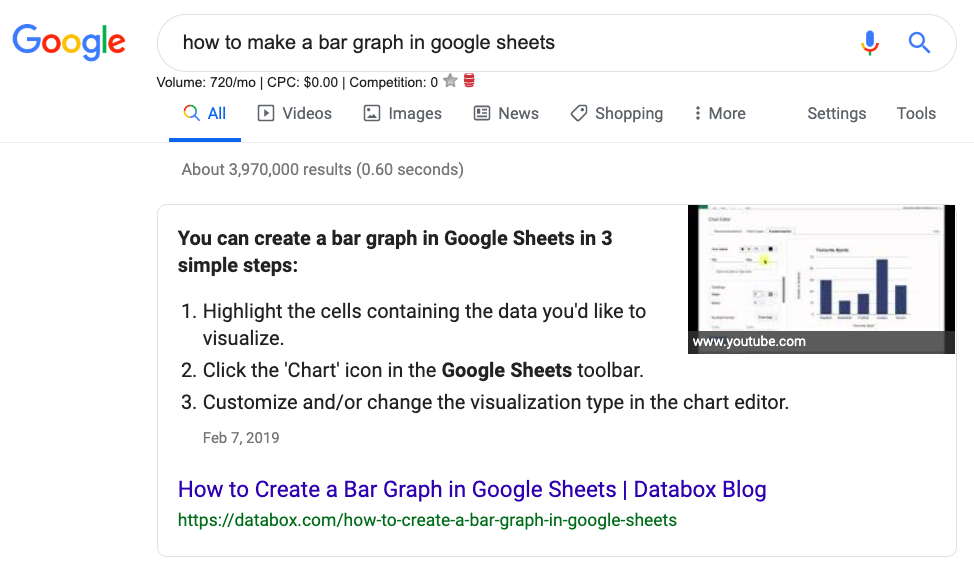 Target the Featured Snippet Image