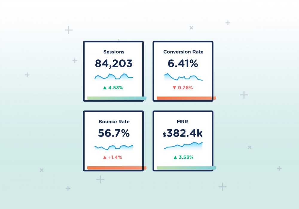 Now in Databox: Monitor All of Your Important Business Metrics From One Screen