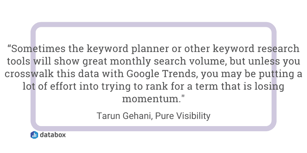 Cross-check keyword research data with Google Trends