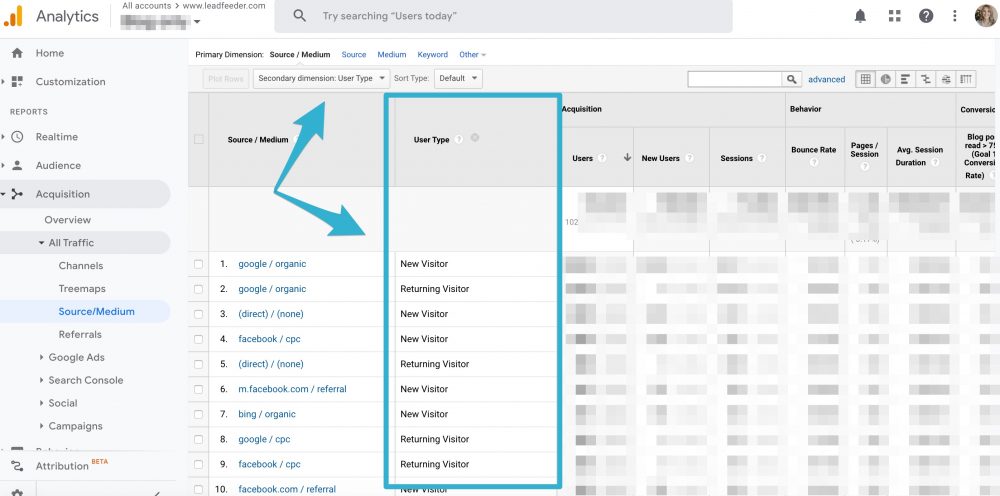 User Type (New vs. Returning Visitors) in Google Analytics