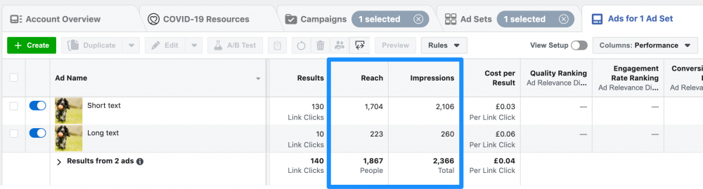 how to see reach and impressions in facebook ads manager