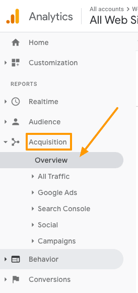 how-to-track-pages-per-session-in-google-analytics