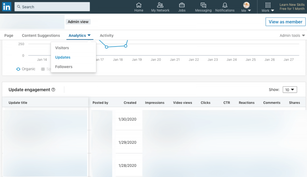 The 18 Most Important Linkedin Metrics You Should Be Tracking Databox Blog