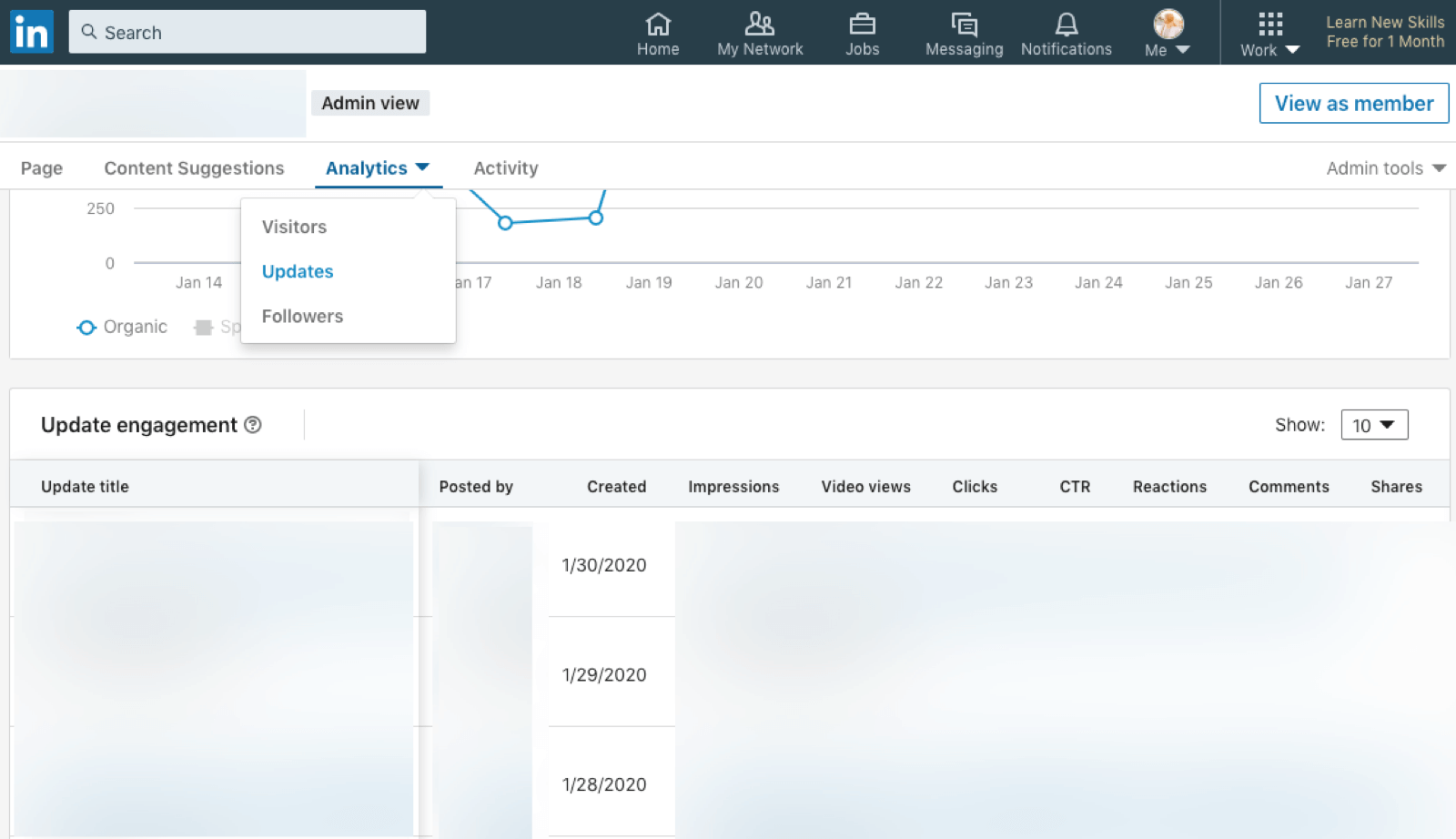 The 18 Most Important LinkedIn Metrics You Should Be Tracking | Databox