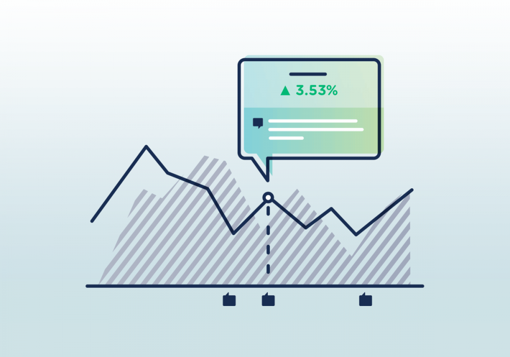 Use Annotations to Explain Why Things Are Happening Directly In Your Dashboards