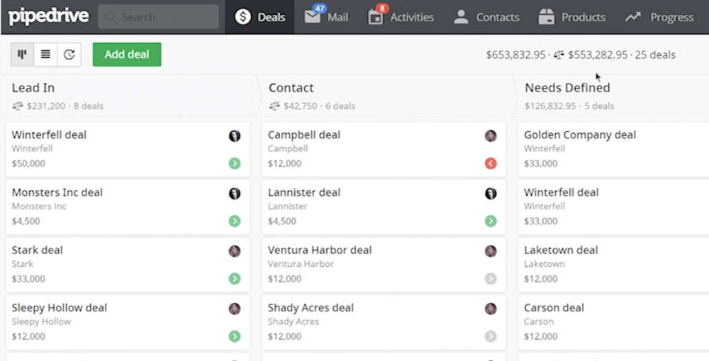 Pipedrive CRM