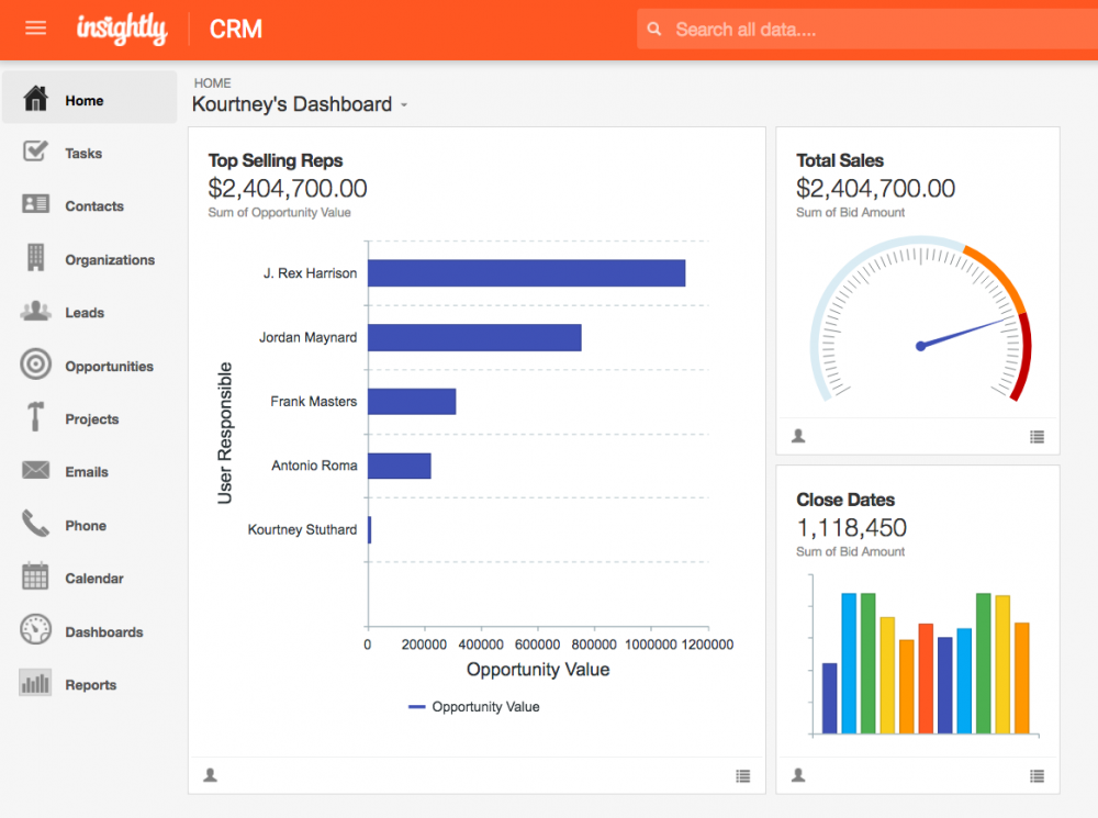 Insightly CRM