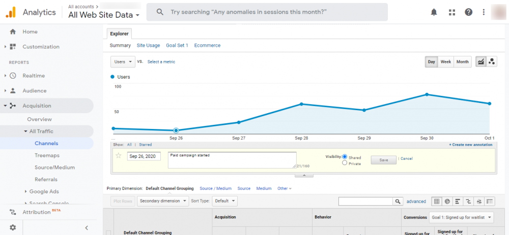 google analytics annotations api