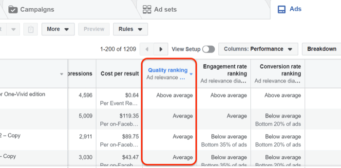 How Do I Check My Ad Quality Score on Facebook?