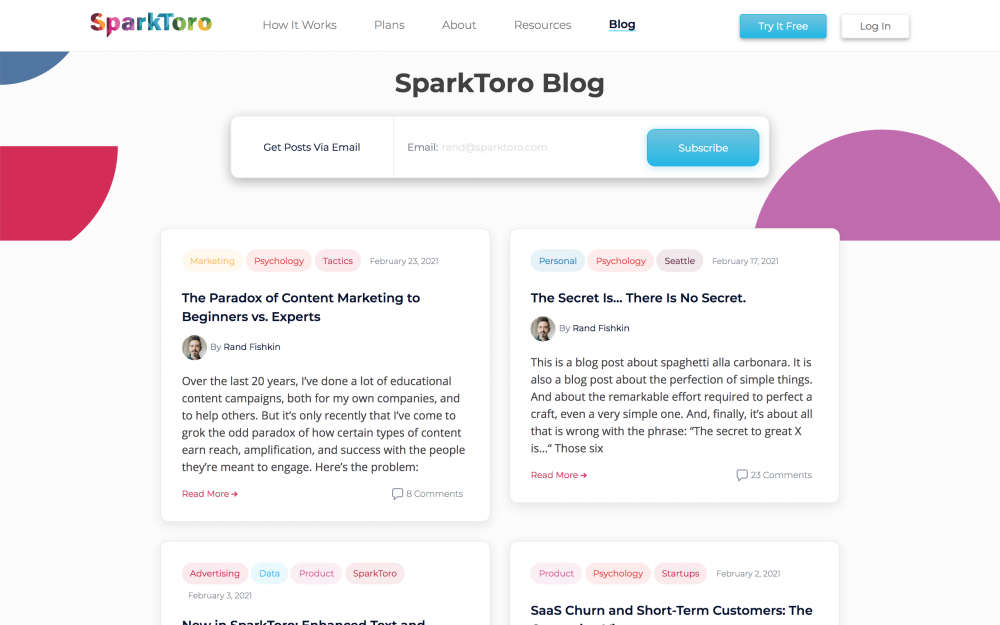 SparkToro-blog