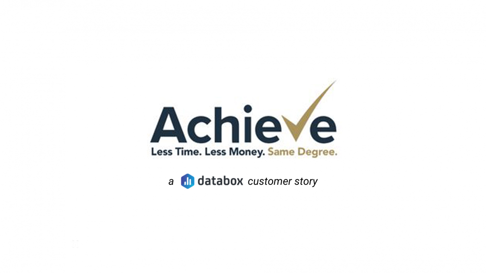 How Achieve uses Databox to Boost Efficiency by 40 Percent