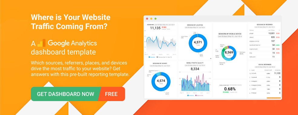 Google-Analytics-Traffic-Growth-Dashboard-Template