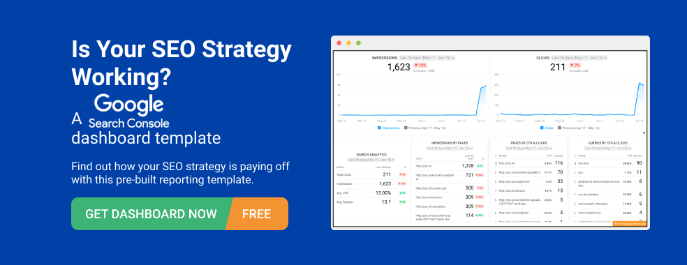 SEO Performance Dashboard Template by Databox