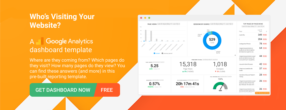 Google Analytics Landing Page and Lead Tracking Dashboard Template by Databox