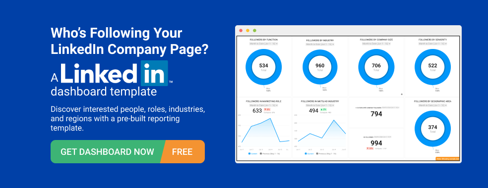 LinkedIn Marketing Dashboard Template by Databox