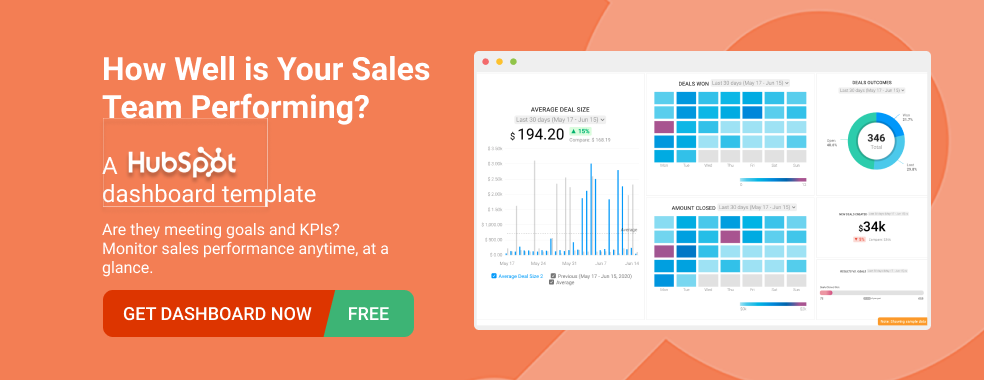 HubSpot Sales Manager KPIs Dashboard Template