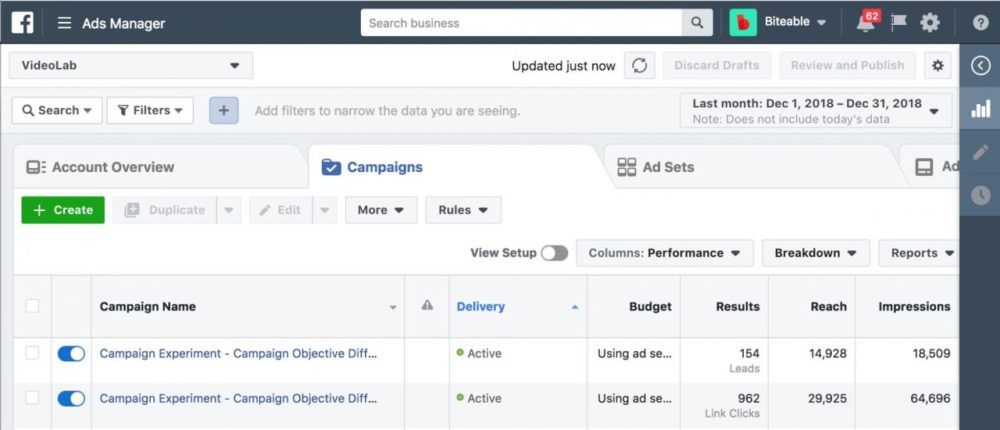 Facebook ads manager dashboard