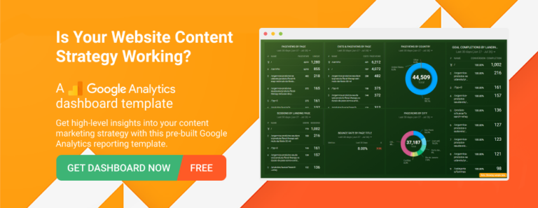 Top 25 B2B Blogs Every Marketer Should Follow for Content Inspiration ...