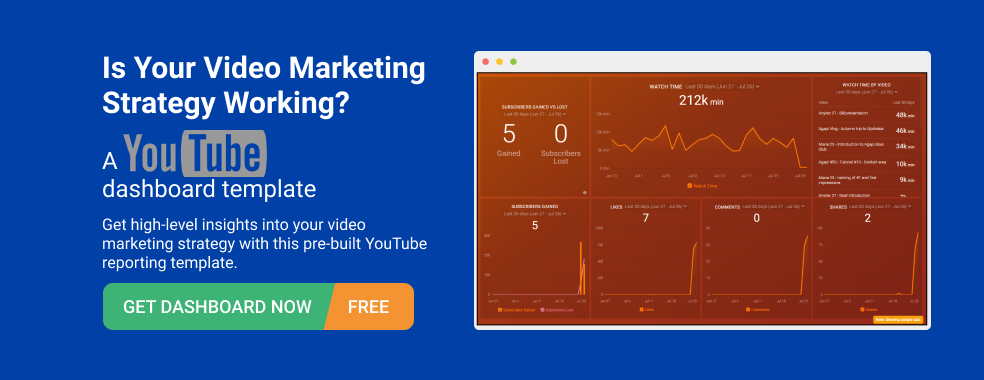 youtube_channel_perf_dashboard_template_databox