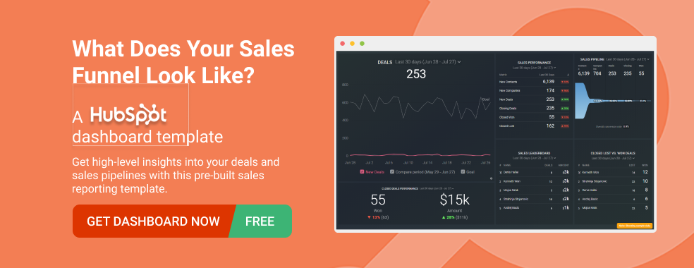 hubspot_crm_dashboard_template_databox