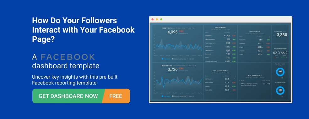 facebook_marketing_dashboard_template_databox